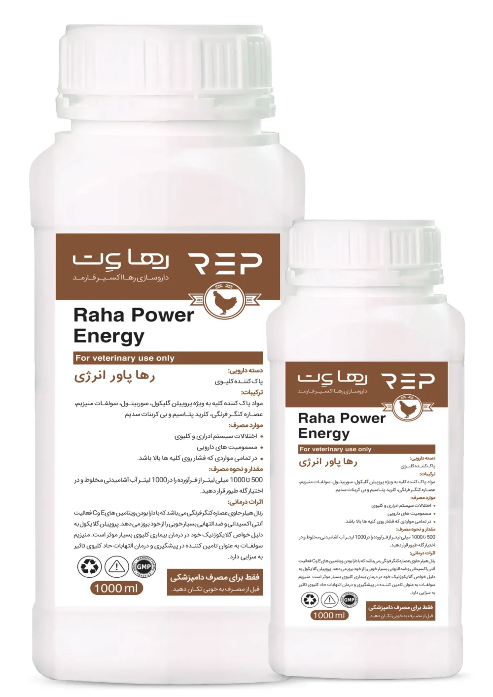 پاور انرژی